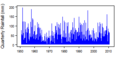 Thumbnail for version as of 13:24, 14 May 2015