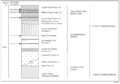 Thumbnail for version as of 14:29, 31 March 2015