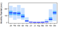 Thumbnail for version as of 12:02, 15 May 2015