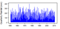Thumbnail for version as of 10:04, 15 May 2015