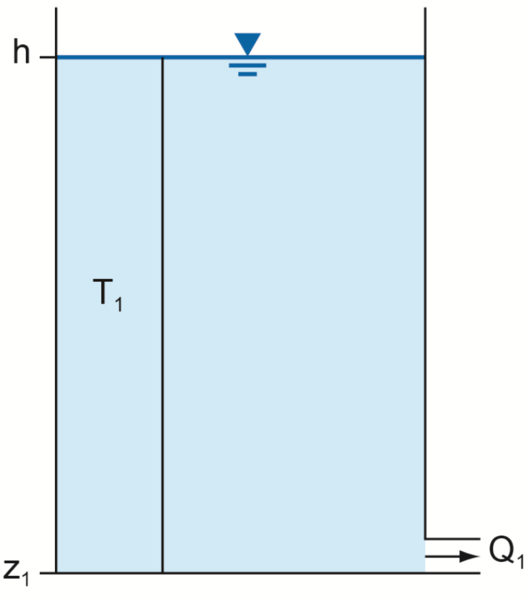 File:14007 fig3.6.png