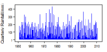 Thumbnail for version as of 11:51, 15 May 2015