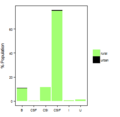 Thumbnail for version as of 11:39, 15 May 2015