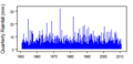 Thumbnail for version as of 10:02, 15 May 2015