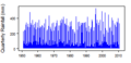 Thumbnail for version as of 11:58, 15 May 2015