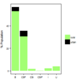 Thumbnail for version as of 12:08, 15 May 2015