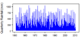 Thumbnail for version as of 10:00, 15 May 2015