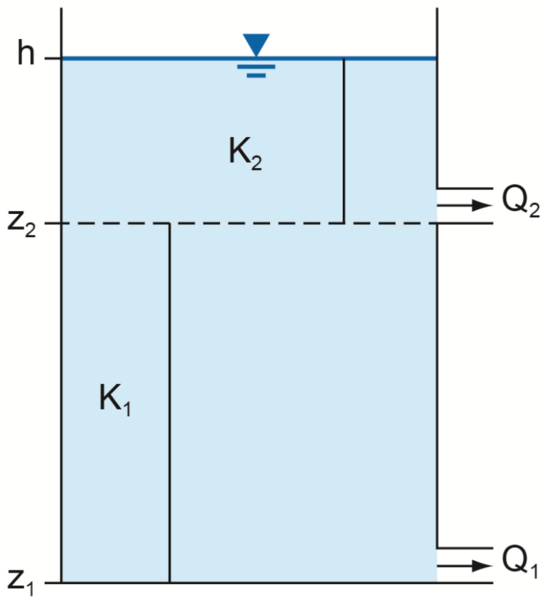 File:14007 fig3.4.png