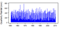 Thumbnail for version as of 10:19, 15 May 2015