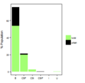 Thumbnail for version as of 10:19, 15 May 2015