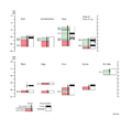 Thumbnail for version as of 17:51, 22 July 2015