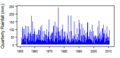 Thumbnail for version as of 12:06, 15 May 2015