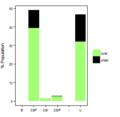 Thumbnail for version as of 12:08, 15 May 2015