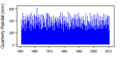 Thumbnail for version as of 10:00, 15 May 2015