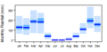 Thumbnail for version as of 13:26, 14 May 2015