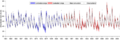 Thumbnail for version as of 13:37, 26 March 2015