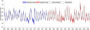 14007 fig6.9.png