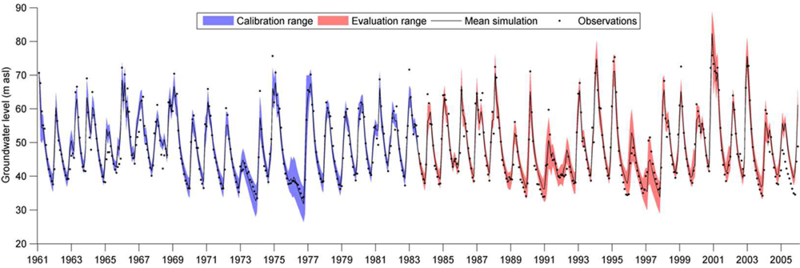 File:14007 fig6.9.png