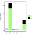 Thumbnail for version as of 13:24, 14 May 2015