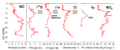 Thumbnail for version as of 13:30, 30 September 2015