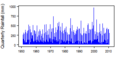 Thumbnail for version as of 12:02, 15 May 2015
