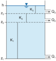 Thumbnail for version as of 13:29, 26 March 2015