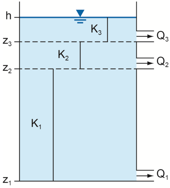 File:14007 fig3.3.png
