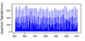 Thumbnail for version as of 09:53, 15 May 2015
