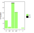 Thumbnail for version as of 09:53, 15 May 2015