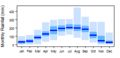 Thumbnail for version as of 10:04, 15 May 2015