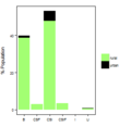 Thumbnail for version as of 13:29, 14 May 2015