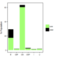 Thumbnail for version as of 11:39, 15 May 2015