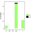 Thumbnail for version as of 12:08, 15 May 2015