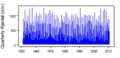 Thumbnail for version as of 11:39, 15 May 2015