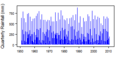 Thumbnail for version as of 10:43, 15 May 2015
