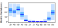 Thumbnail for version as of 12:03, 15 May 2015