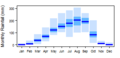 Thumbnail for version as of 13:28, 14 May 2015