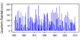 Thumbnail for version as of 10:02, 15 May 2015