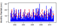 Thumbnail for version as of 12:08, 15 May 2015