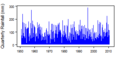Thumbnail for version as of 13:23, 14 May 2015