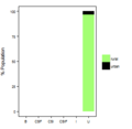 Thumbnail for version as of 10:19, 15 May 2015