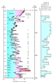 Thumbnail for version as of 19:42, 11 July 2015