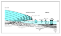 Thumbnail for version as of 20:56, 11 July 2015