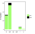 Thumbnail for version as of 11:48, 15 May 2015
