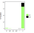 Thumbnail for version as of 11:48, 15 May 2015