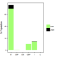 Thumbnail for version as of 12:02, 15 May 2015