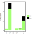 Thumbnail for version as of 10:50, 15 May 2015