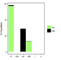 Thumbnail for version as of 10:14, 15 May 2015