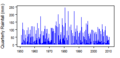 Thumbnail for version as of 10:33, 15 May 2015