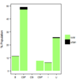 Thumbnail for version as of 10:43, 15 May 2015